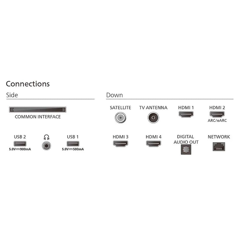 Philips 43PUS9010 43´ 4K QLED TV